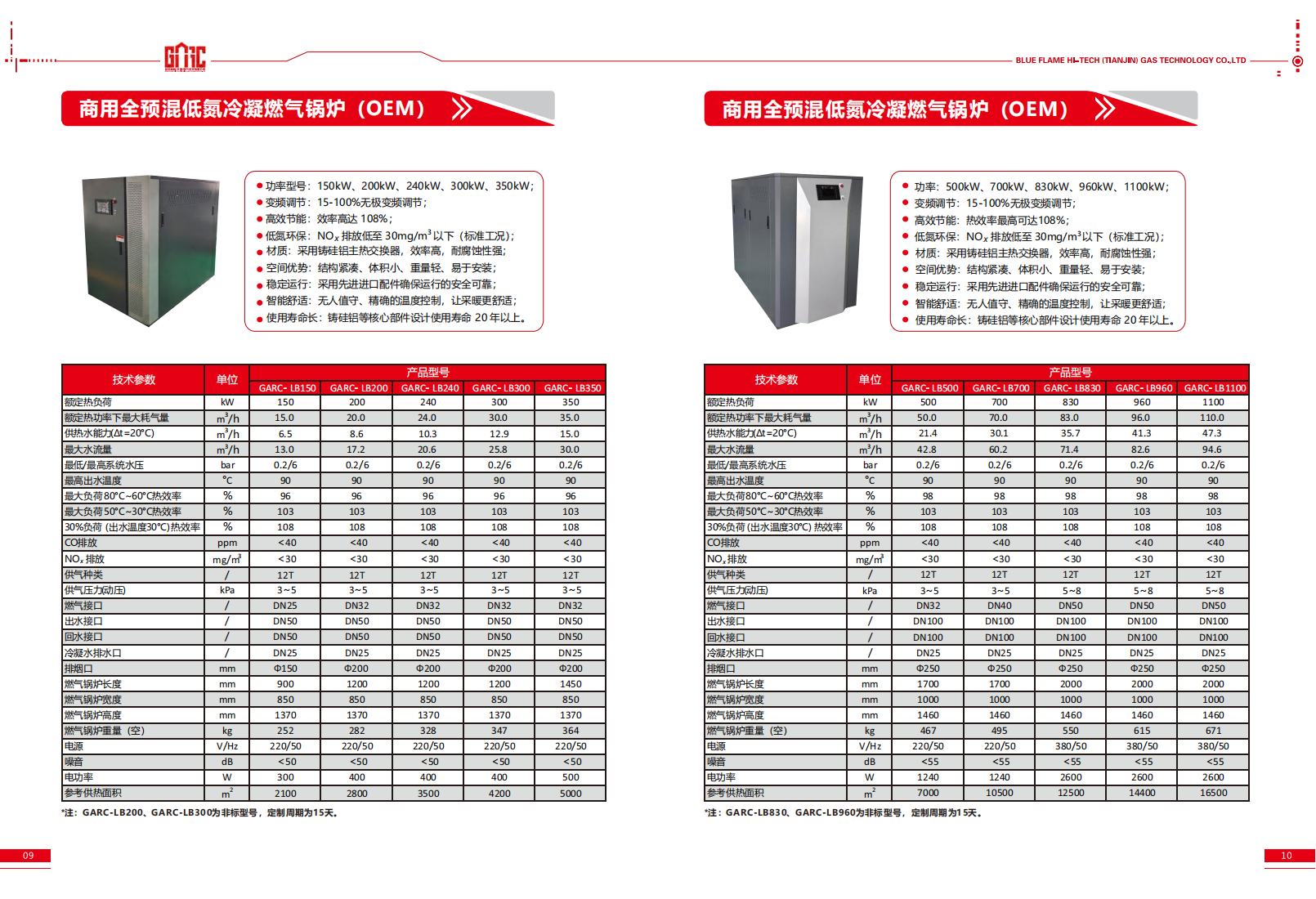 5、GARC-XC-3-1蓝焰高科冷凝铸铝燃气锅炉OEM彩页2026款_06.png